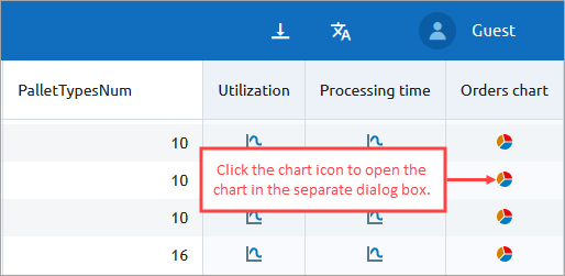 AnyLogic Cloud: Opening the individual chart in the Completed runs view