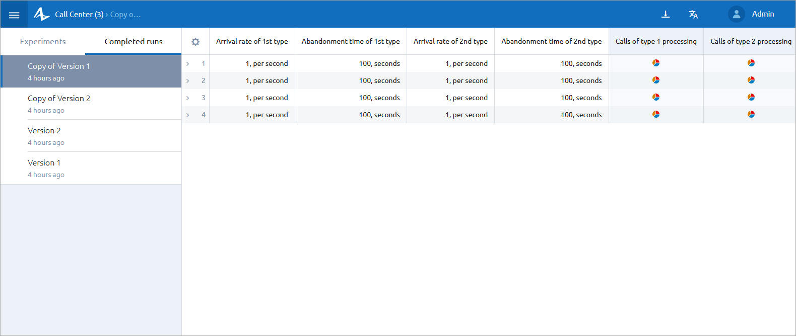 AnyLogic Cloud: The Completed runs view