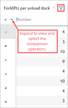 AnyLogic Cloud: Filtering the runs in the Completed Runs view