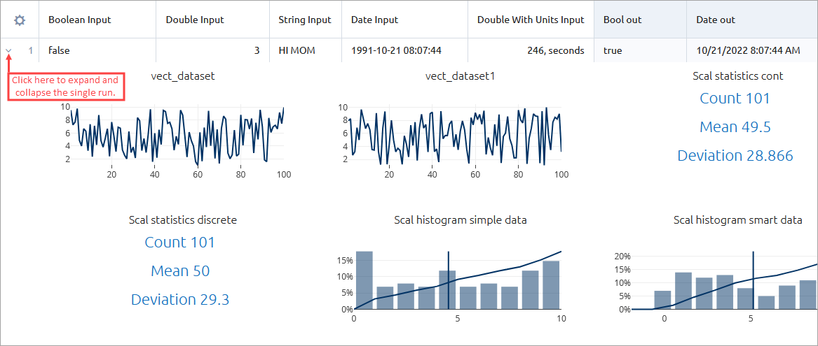 AnyLogic Cloud: The expanded single run in the Completed Runs view