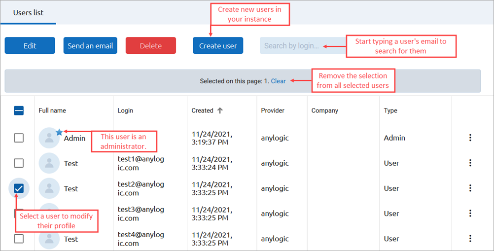 AnyLogic Cloud: The Users tab