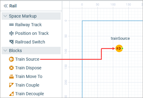 AnyLogic 9: The Train Source block on the agent diagram