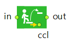 AnyLogic: The PedChangeLevel block