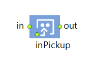 AnyLogic: The Pickup block