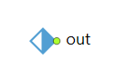 AnyLogic: The SelectOuputOut block