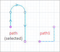 AnyLogic: Two paths in the graphical editor