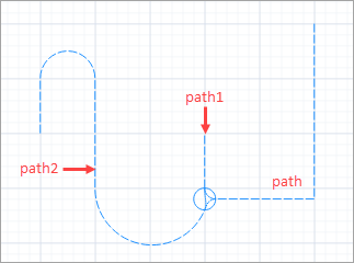 AnyLogic: Paths connected by a point node