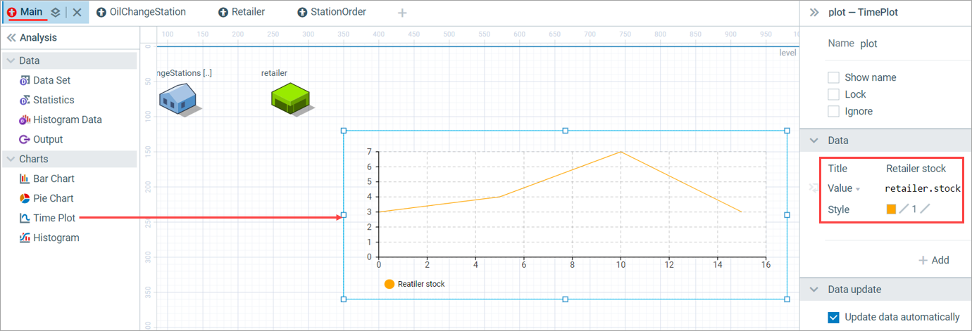 AnyLogic 9: The Time Plot properties