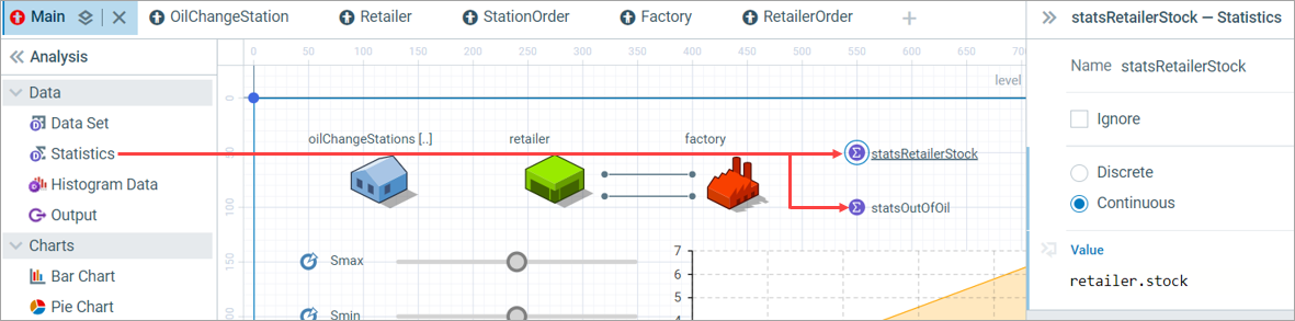 AnyLogic 9: The Statistics elements on the Main agent diagram