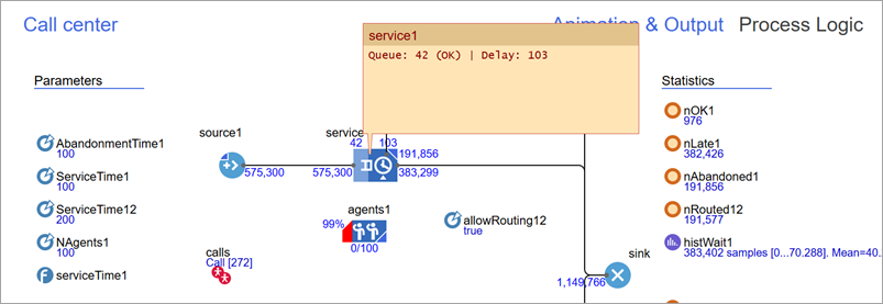 AnyLogic: A customized inspection window of the block at runtime