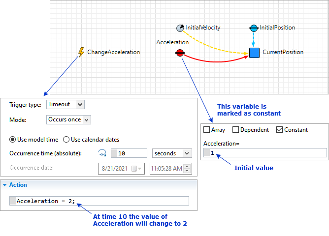 anylogic get variable value