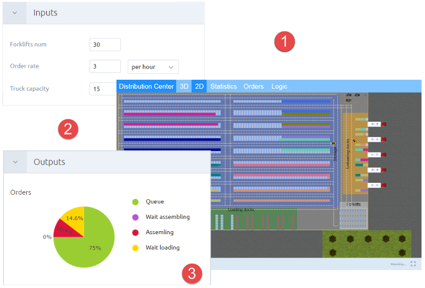 help anylogic tutorial sopedelay