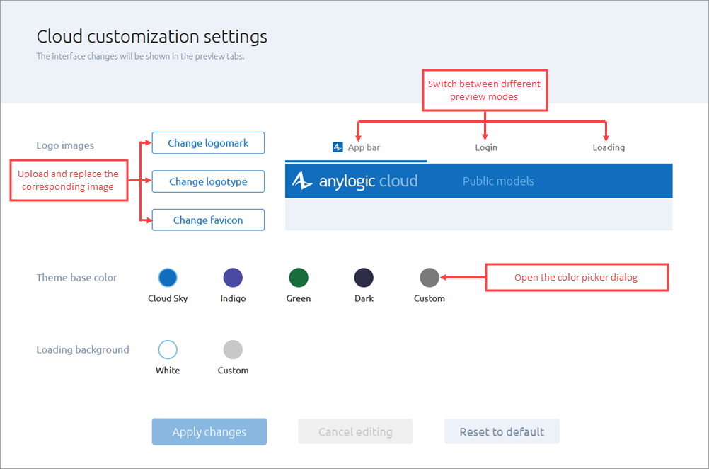 AnyLogic Cloud: Cloud customization settings screen