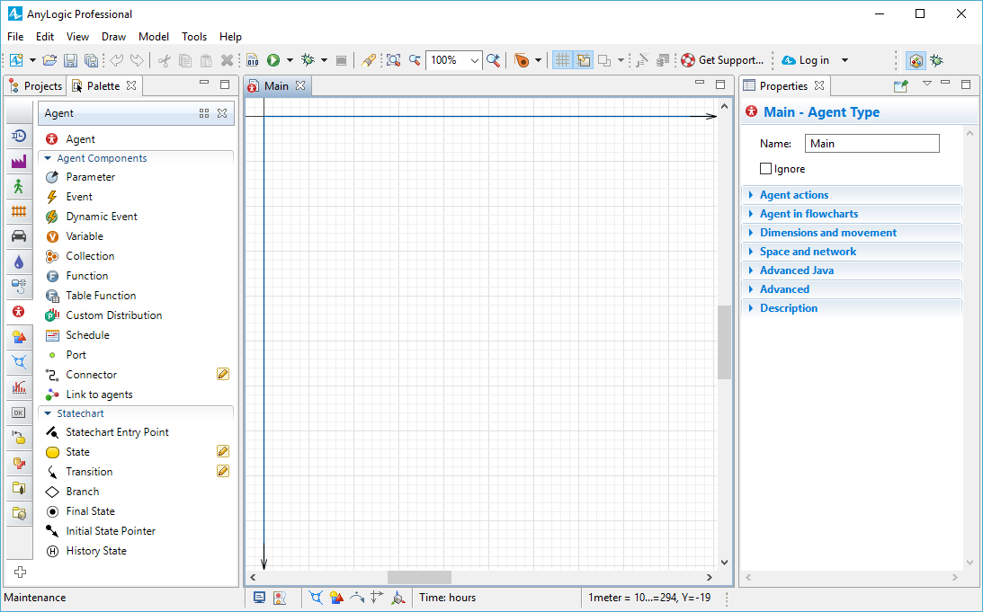AnyLogic: Workspace displaying graphical editor and model frame