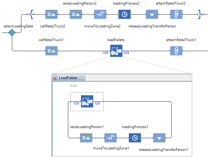 anylogic tutorial creating a simple model