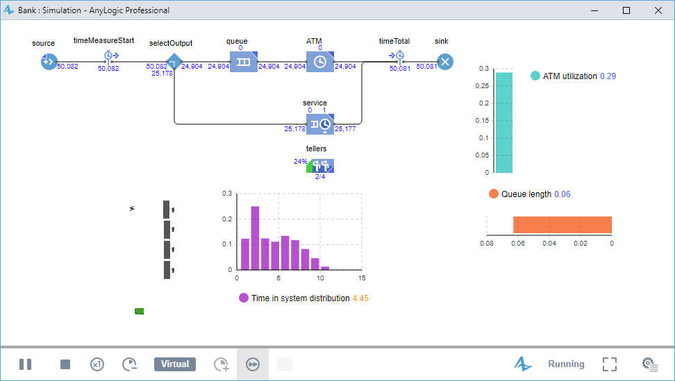 anylogic simulation tutorial