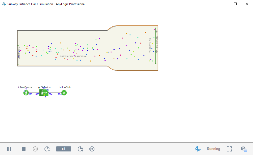 anylogic pedestrian tutorial